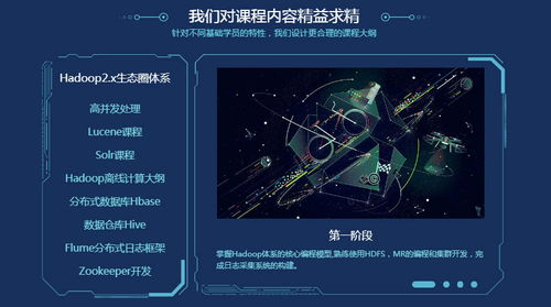 鄭州大數據培訓班要學多久