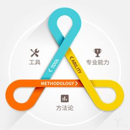 白昱 餐飲互聯(lián)網(wǎng)服務(wù)市場洗牌期將盡，雅座回歸數(shù)據(jù)運營服務(wù)本質(zhì)